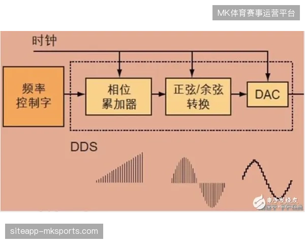 异地云端信号合成技术为何未能精准对齐赞助商在赛场内物理遮挡的营销预期 异地云端信号合成技术为何未能精准对齐赞助商在赛场内物理遮挡的营销预期